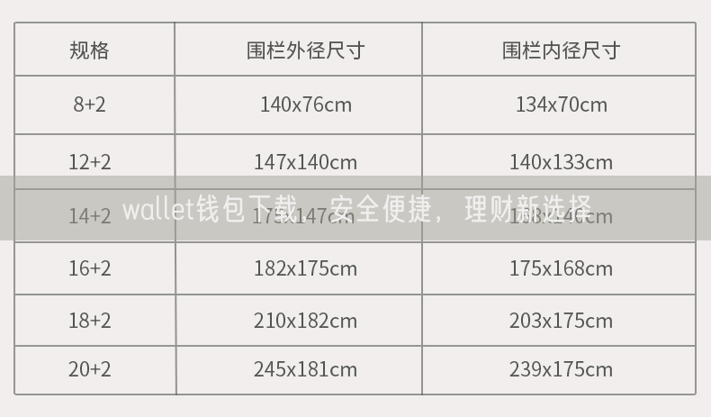 wallet钱包下载，安全便捷，理财新选择