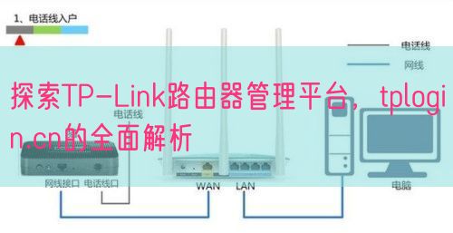 探索TP-Link路由器管理平台，tplogin.cn的全面解析