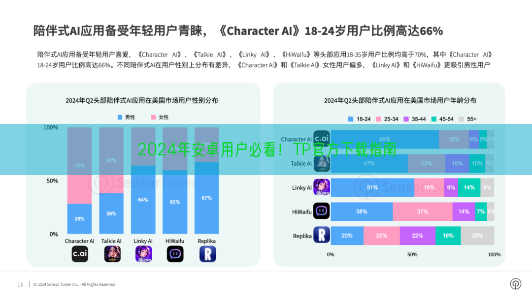 2024年安卓用户必看！TP官方下载指南