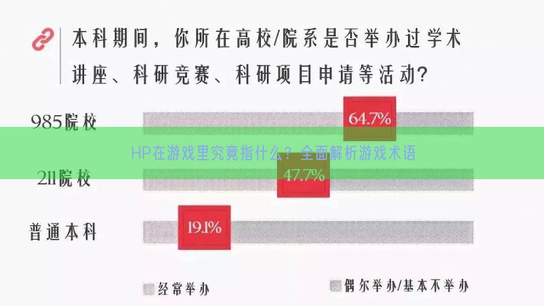 HP在游戏里究竟指什么？全面解析游戏术语