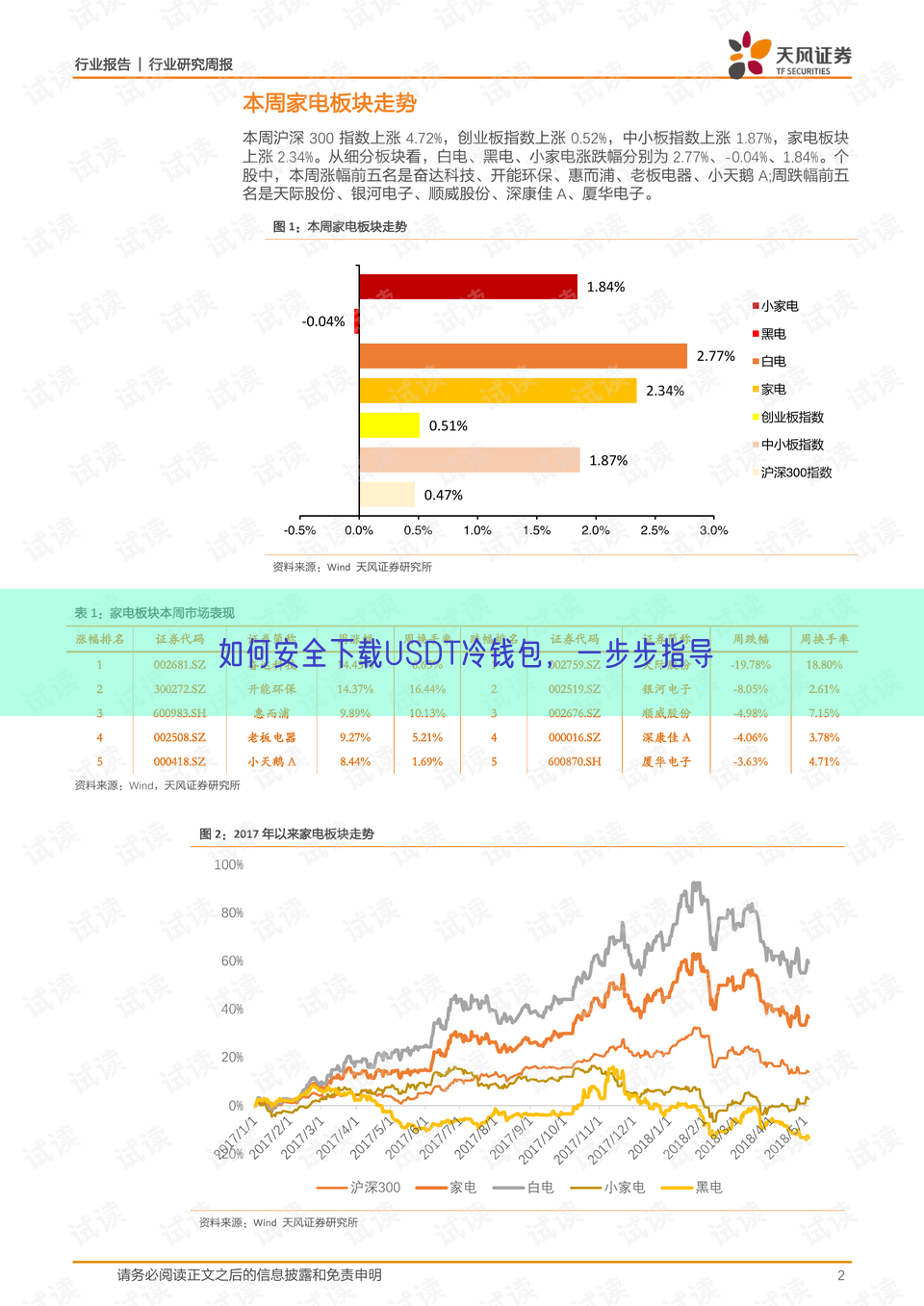 如何安全下载USDT冷钱包，一步步指导