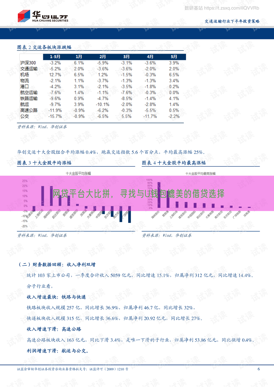 网贷平台大比拼，寻找与U钱包媲美的借贷选择