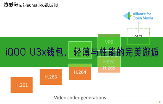 iQOO U3x钱包，轻薄与性能的完美邂逅