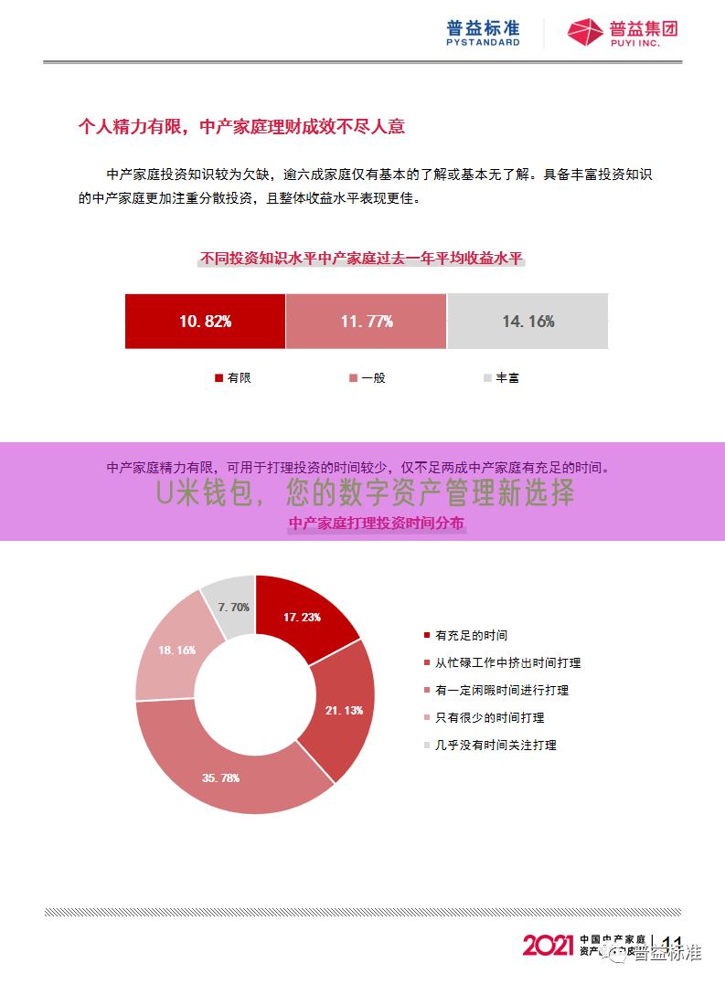 U米钱包，您的数字资产管理新选择