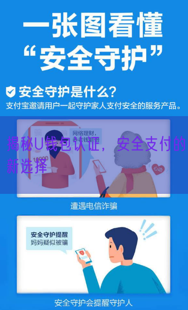 揭秘U钱包认证，安全支付的新选择