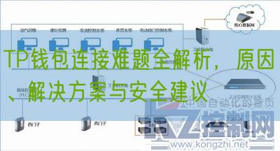 TP钱包连接难题全解析，原因、解决方案与安全建议