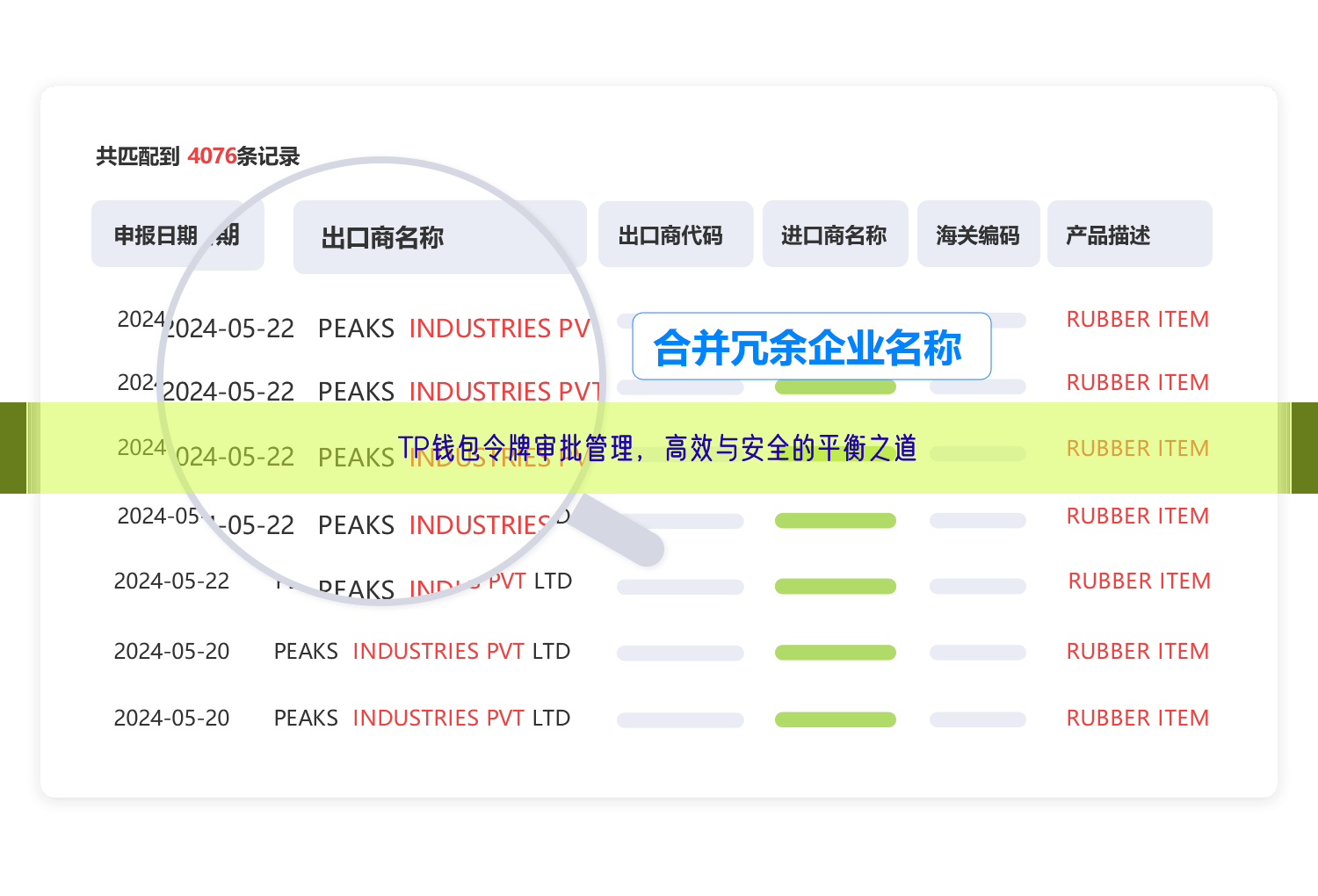 TP钱包令牌审批管理，高效与安全的平衡之道