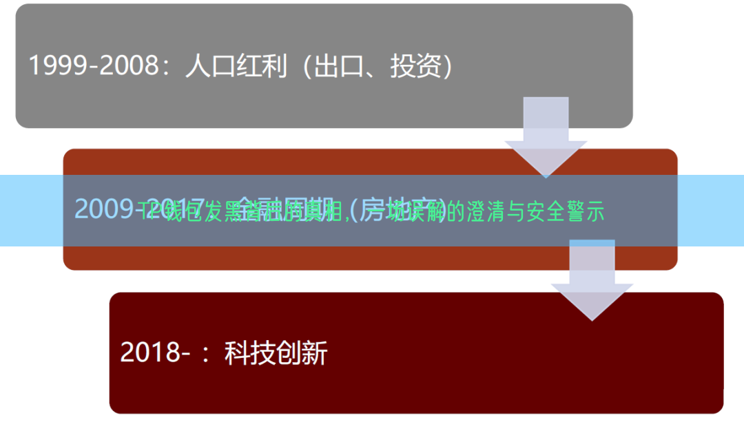 TP钱包发黑背后的真相，一场误解的澄清与安全警示