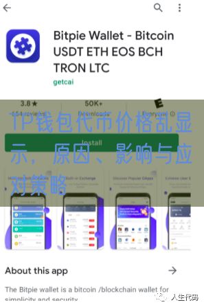 TP钱包代币价格乱显示，原因、影响与应对策略