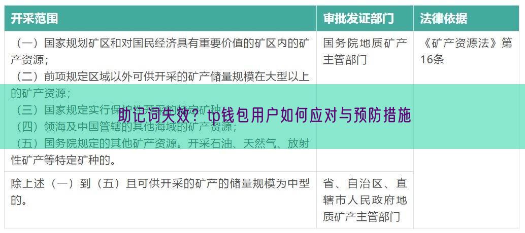 助记词失效？tp钱包用户如何应对与预防措施