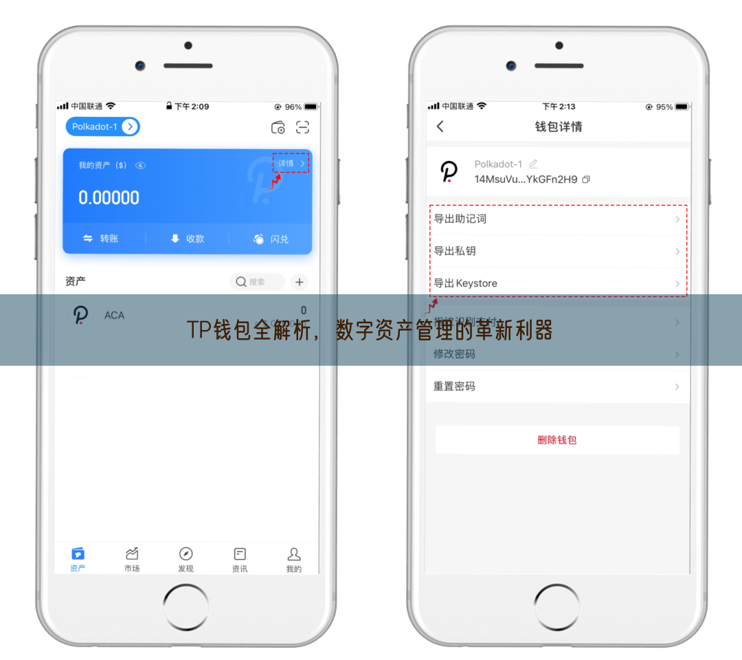 TP钱包全解析，数字资产管理的革新利器