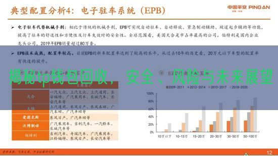 揭秘tp钱包回收，安全、风险与未来展望