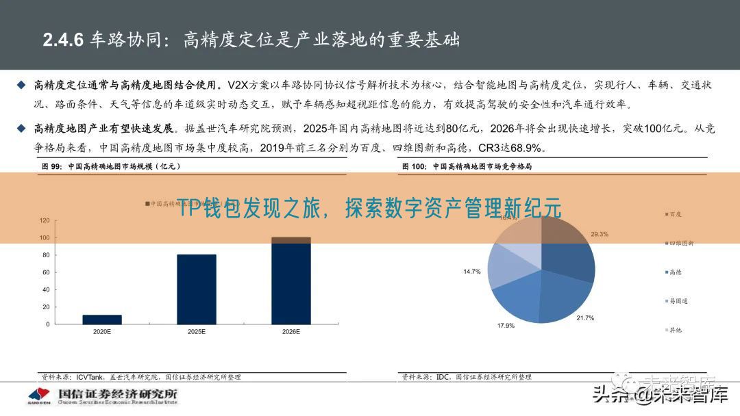 TP钱包发现之旅，探索数字资产管理新纪元