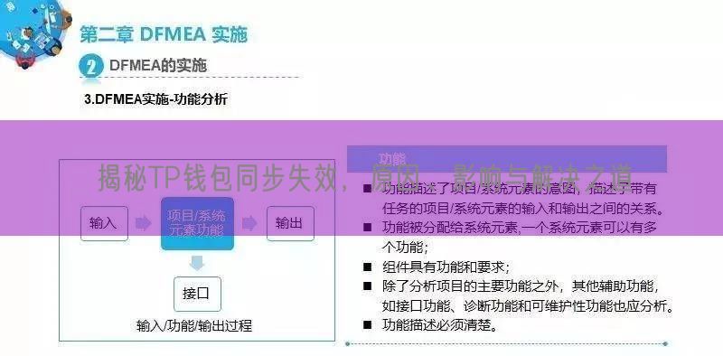 揭秘TP钱包同步失效，原因、影响与解决之道