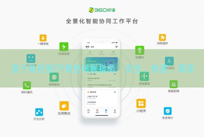 麦子钱包到TP钱包转账指南，安全、快速、高效