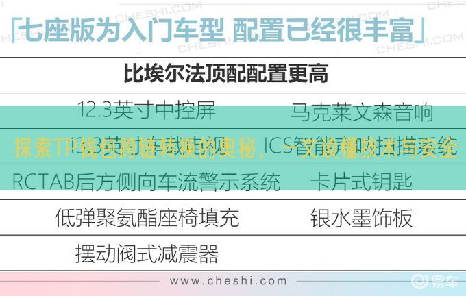 探索TP钱包跨链转换的奥秘，一文读懂技术与安全