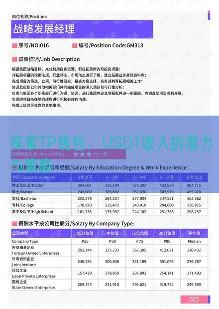 探索TP钱包，USDT收入的潜力与策略