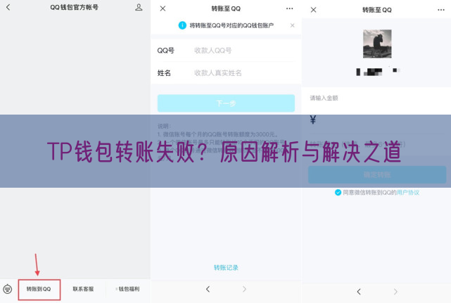 TP钱包转账失败？原因解析与解决之道
