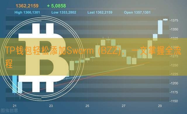 TP钱包轻松添加Swarm (BZZ)，一文掌握全流程