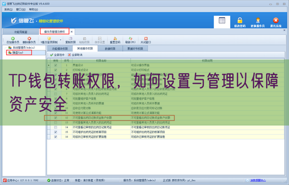 TP钱包转账权限，如何设置与管理以保障资产安全