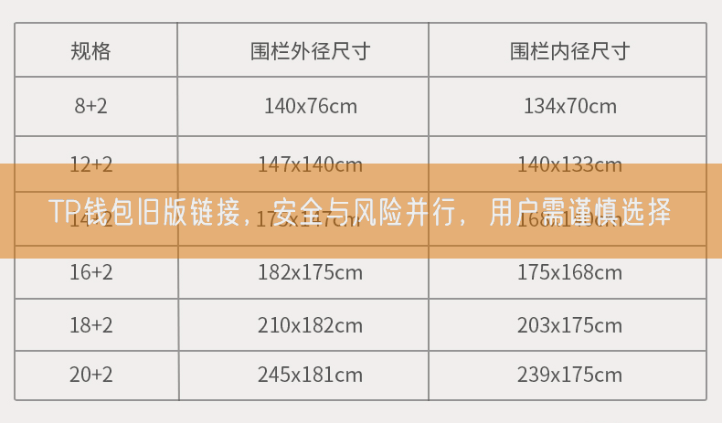 TP钱包旧版链接，安全与风险并行，用户需谨慎选择