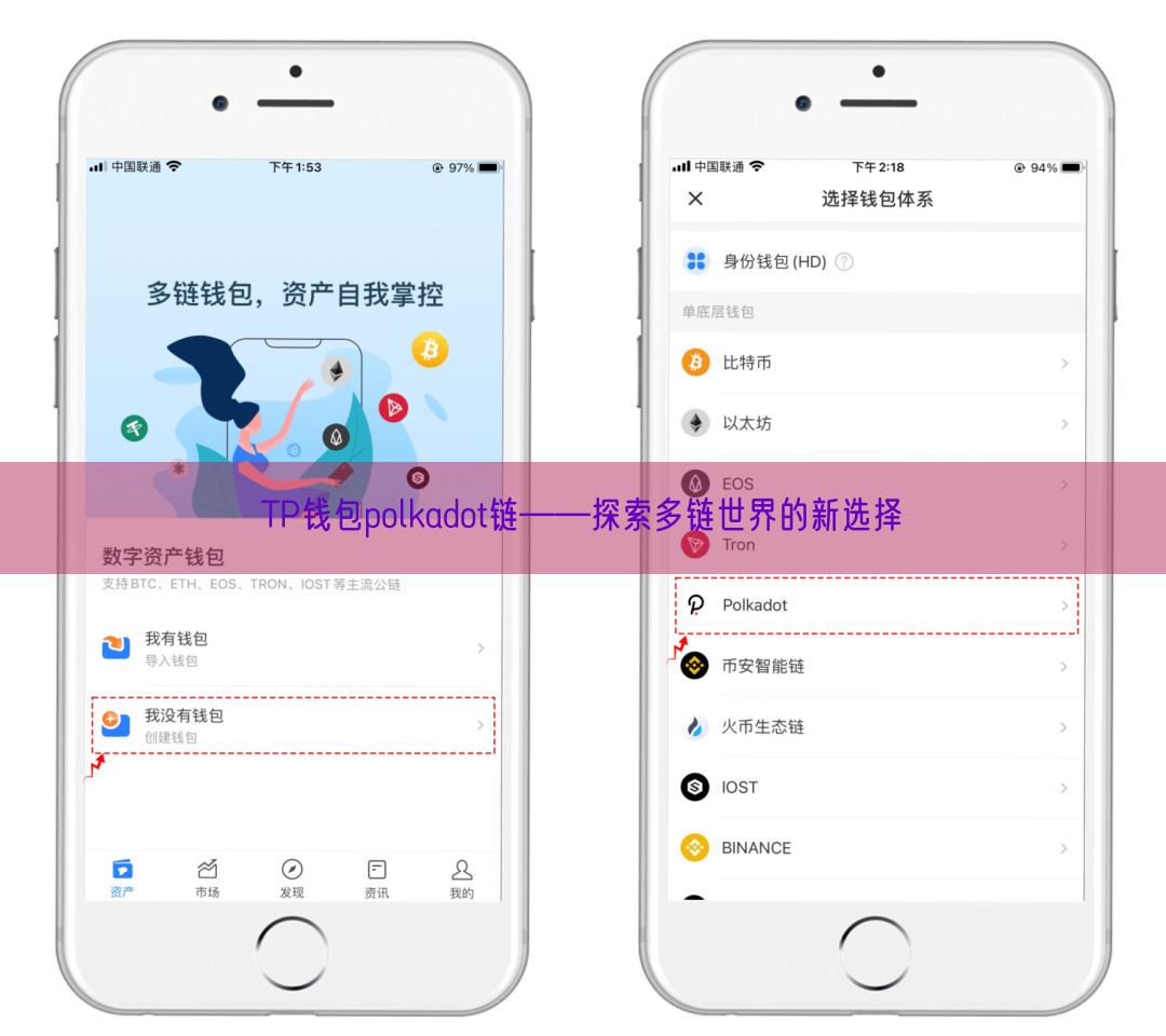 TP钱包polkadot链——探索多链世界的新选择