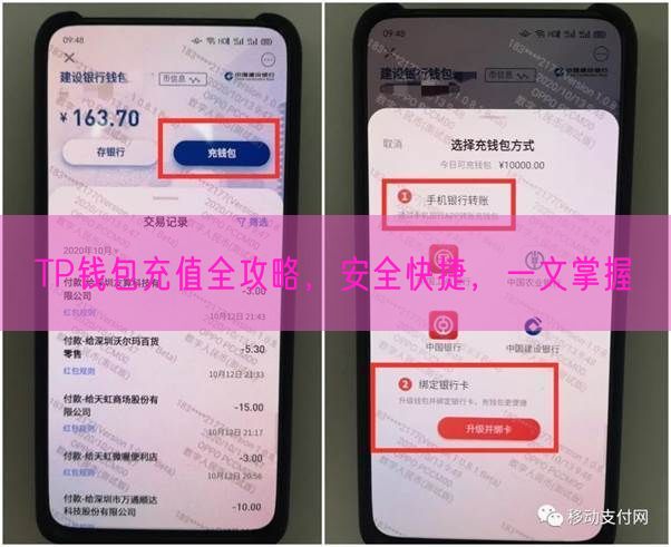 TP钱包充值全攻略，安全快捷，一文掌握