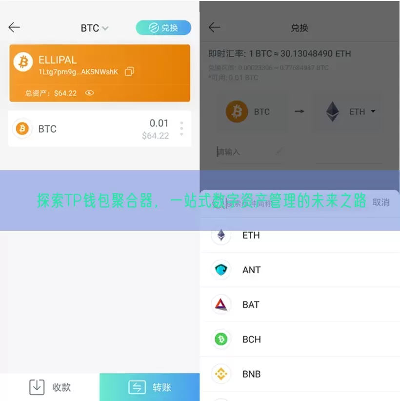 探索TP钱包聚合器，一站式数字资产管理的未来之路