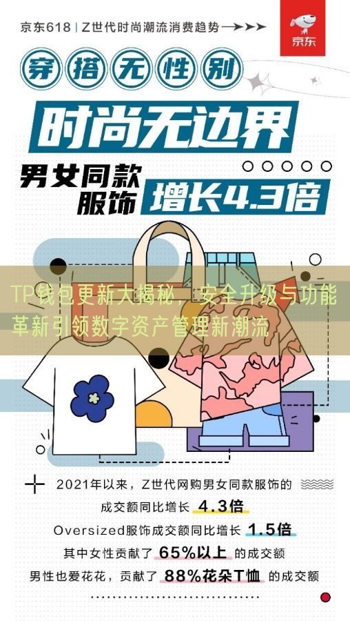 TP钱包更新大揭秘，安全升级与功能革新引领数字资产管理新潮流