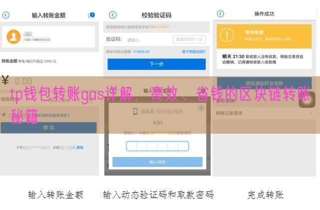 tp钱包转账gas详解，高效、省钱的区块链转账秘籍