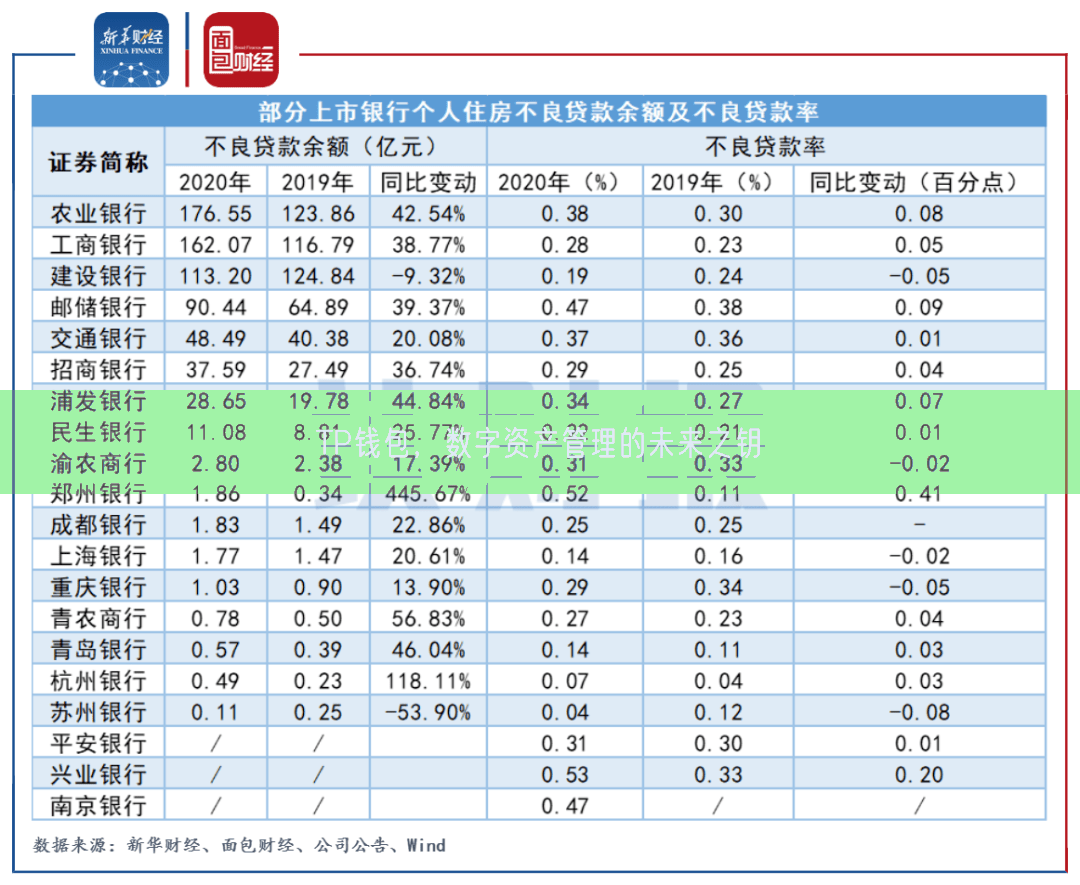 TP钱包，数字资产管理的未来之钥