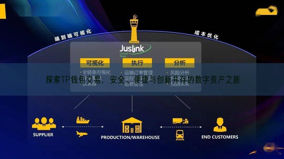 探索TP钱包交易，安全、便捷与创新并存的数字资产之旅