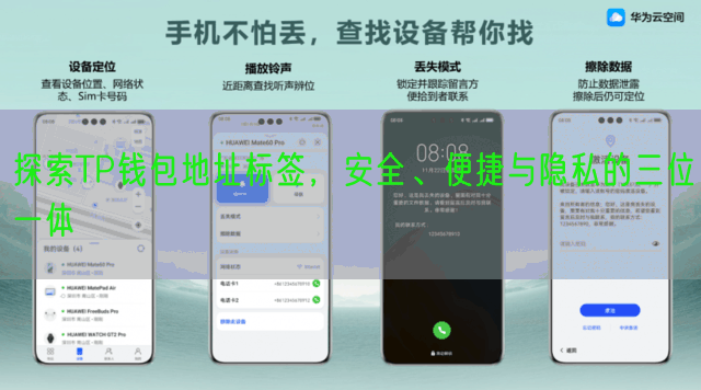 探索TP钱包地址标签，安全、便捷与隐私的三位一体