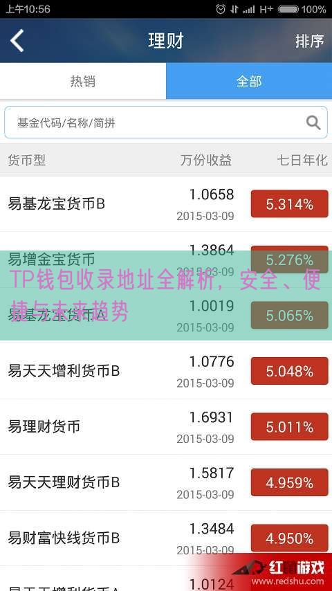 TP钱包收录地址全解析，安全、便捷与未来趋势