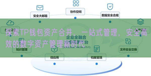 探索TP钱包资产合并，一站式管理，安全高效的数字资产管理新时代