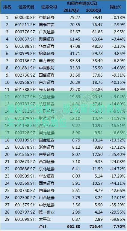 揭秘TP钱包，排名背后的真实实力与市场地位