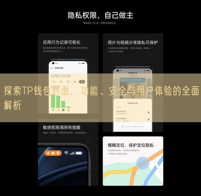 探索TP钱包界面，功能、安全与用户体验的全面解析
