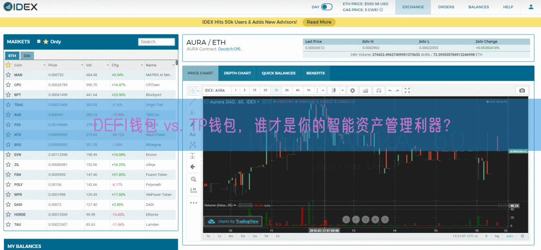 DEFI钱包 vs. TP钱包，谁才是你的智能资产管理利器？