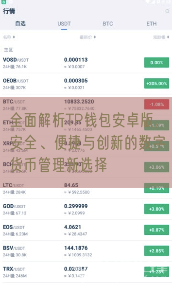 全面解析TP钱包安卓版，安全、便捷与创新的数字货币管理新选择
