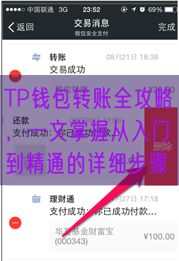 TP钱包转账全攻略，一文掌握从入门到精通的详细步骤