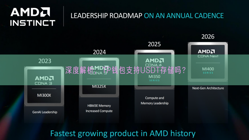 深度解析，TP钱包支持USDT存储吗？