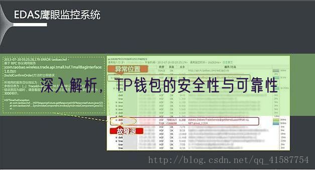 深入解析，TP钱包的安全性与可靠性