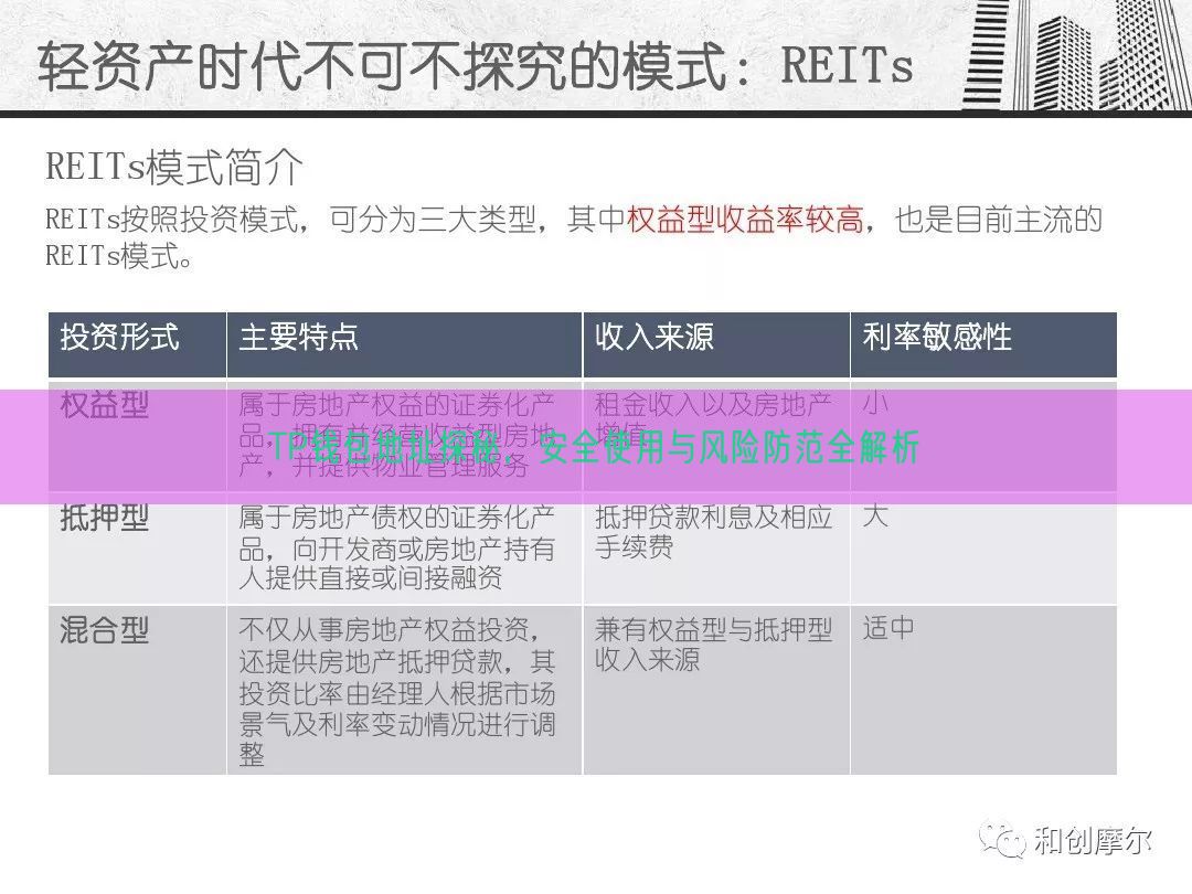 TP钱包地址探秘，安全使用与风险防范全解析