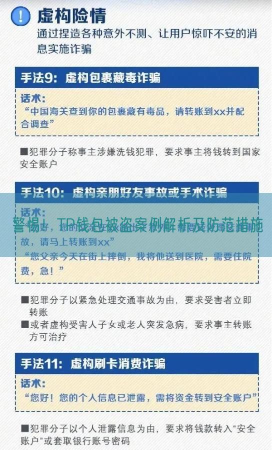 警惕！TP钱包被盗案例解析及防范措施