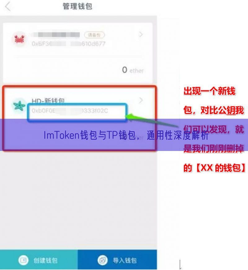 ImToken钱包与TP钱包，通用性深度解析