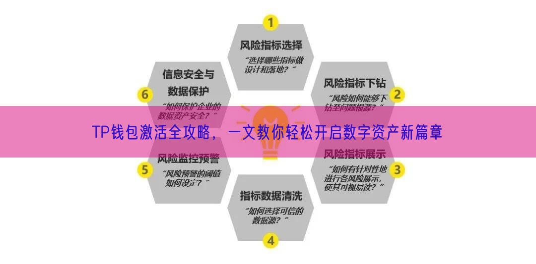 TP钱包激活全攻略，一文教你轻松开启数字资产新篇章