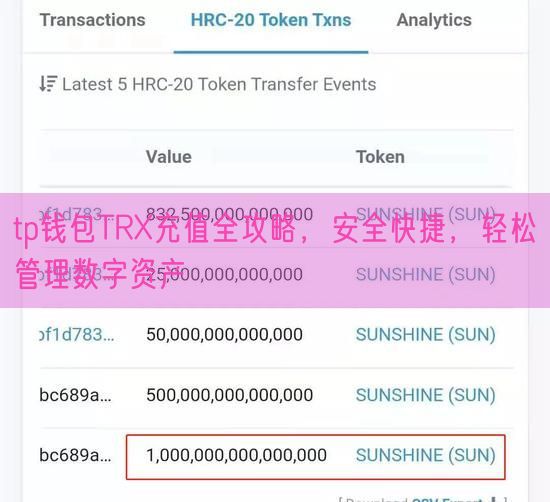 tp钱包TRX充值全攻略，安全快捷，轻松管理数字资产