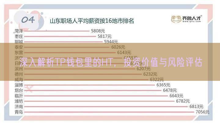 深入解析TP钱包里的HT，投资价值与风险评估