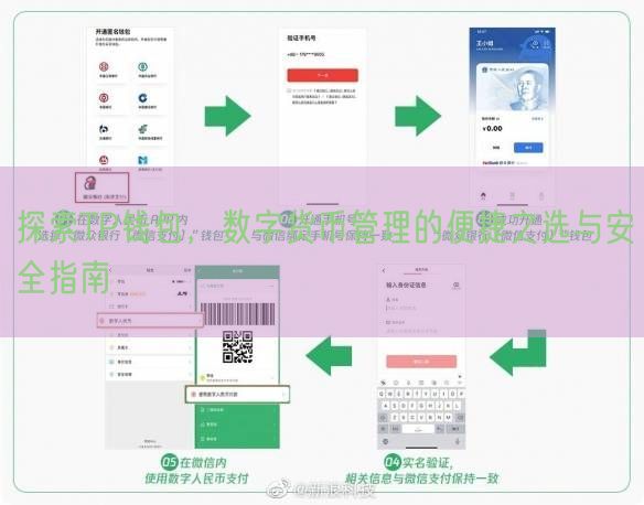 探索TP钱包，数字货币管理的便捷之选与安全指南