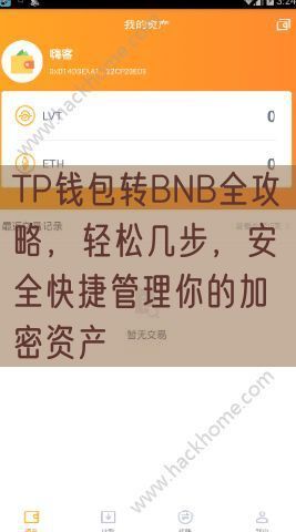 TP钱包转BNB全攻略，轻松几步，安全快捷管理你的加密资产